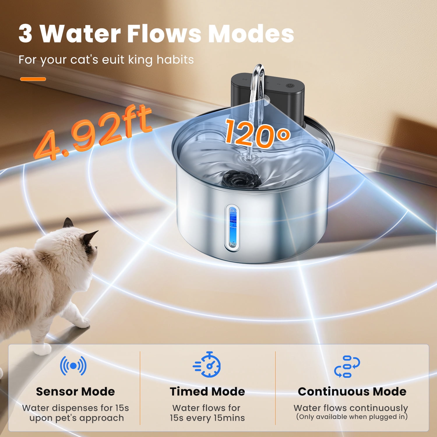 Dlopede Cat Water Fountain Motion Sensor Water Dispense for Cats and Dogs,Stainless Steel Battery Operated Pet Water Fountain,3.5L/118oz