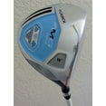 thumbnail image 2 of Womens Complete Golf Set Custom Made for Petite Ladies 5'0" to 5'5" Tall Complete Driver, Fairway Wood, Hybrid, Irons, Putter, Stand Bag Right Handed, 2 of 4