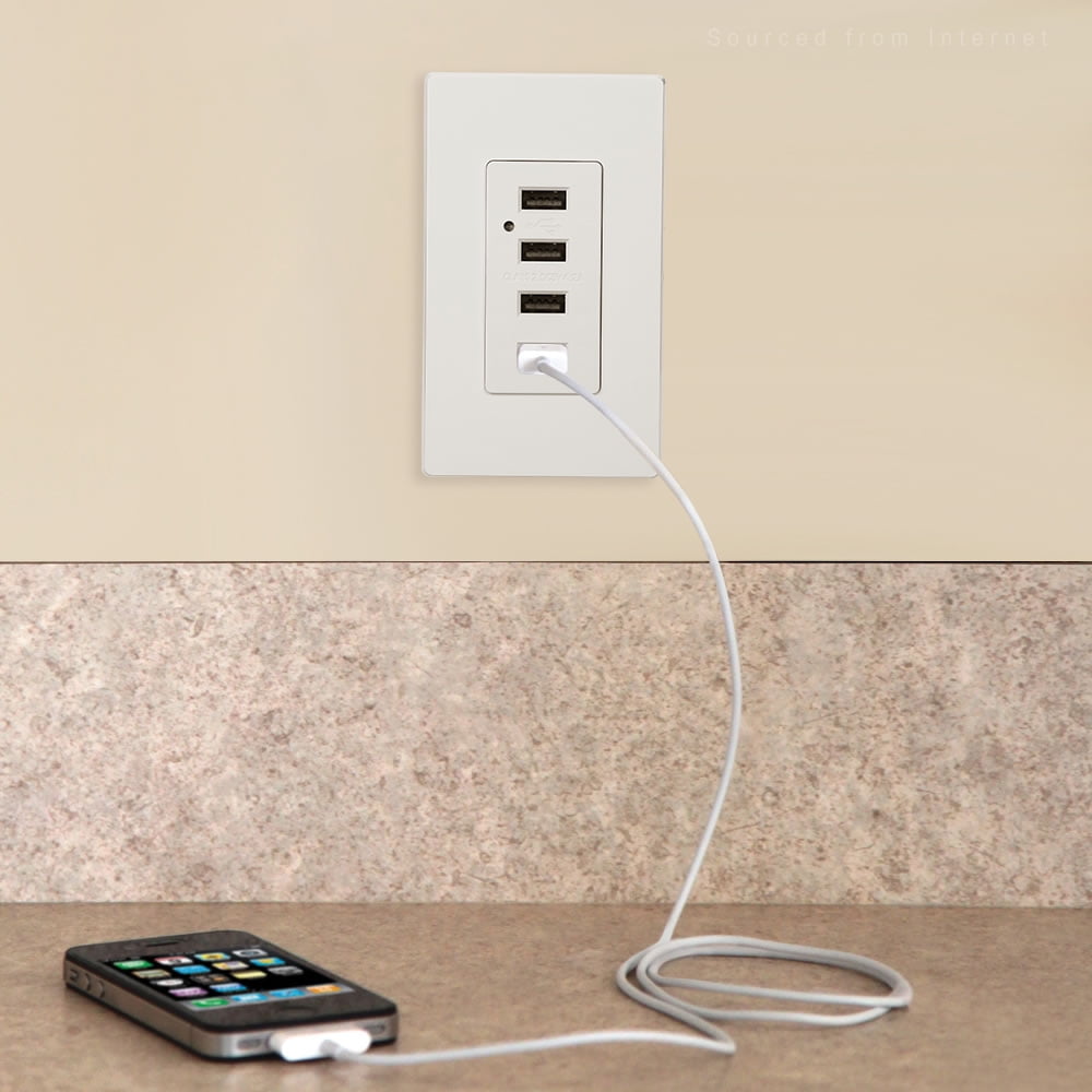 1 Pack 2 USB and 2 AC Outlets Charging Wall Outlets + 1 Pack 4 USB Charging Wall Outlets, Wall Plate Included, UL Listed, White