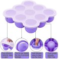 thumbnail image 2 of Baby Food Frozen Storage Box, Baby Silicone Container With Airtight Lid And 7 Independent Cells, Food Storage Freezer Tray, 2 of 5