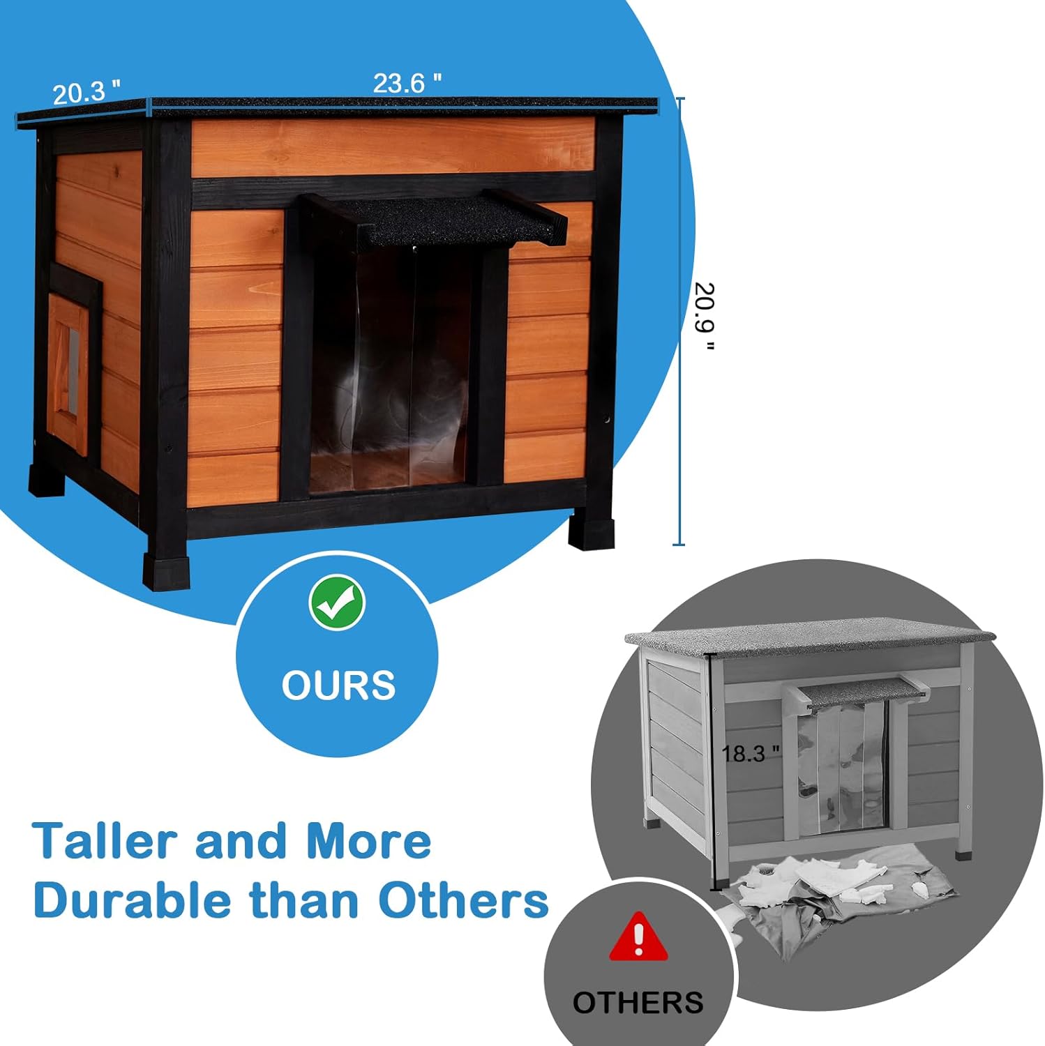 Outdoor Insulated Cat House Feral Cat Shelter Outside Cat Enclosure for Winter Insulated Brown