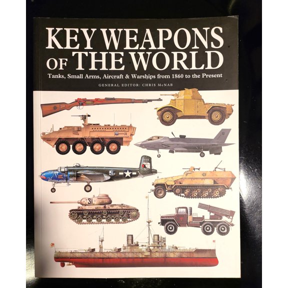 Pre-Owned Key Weapons of the World