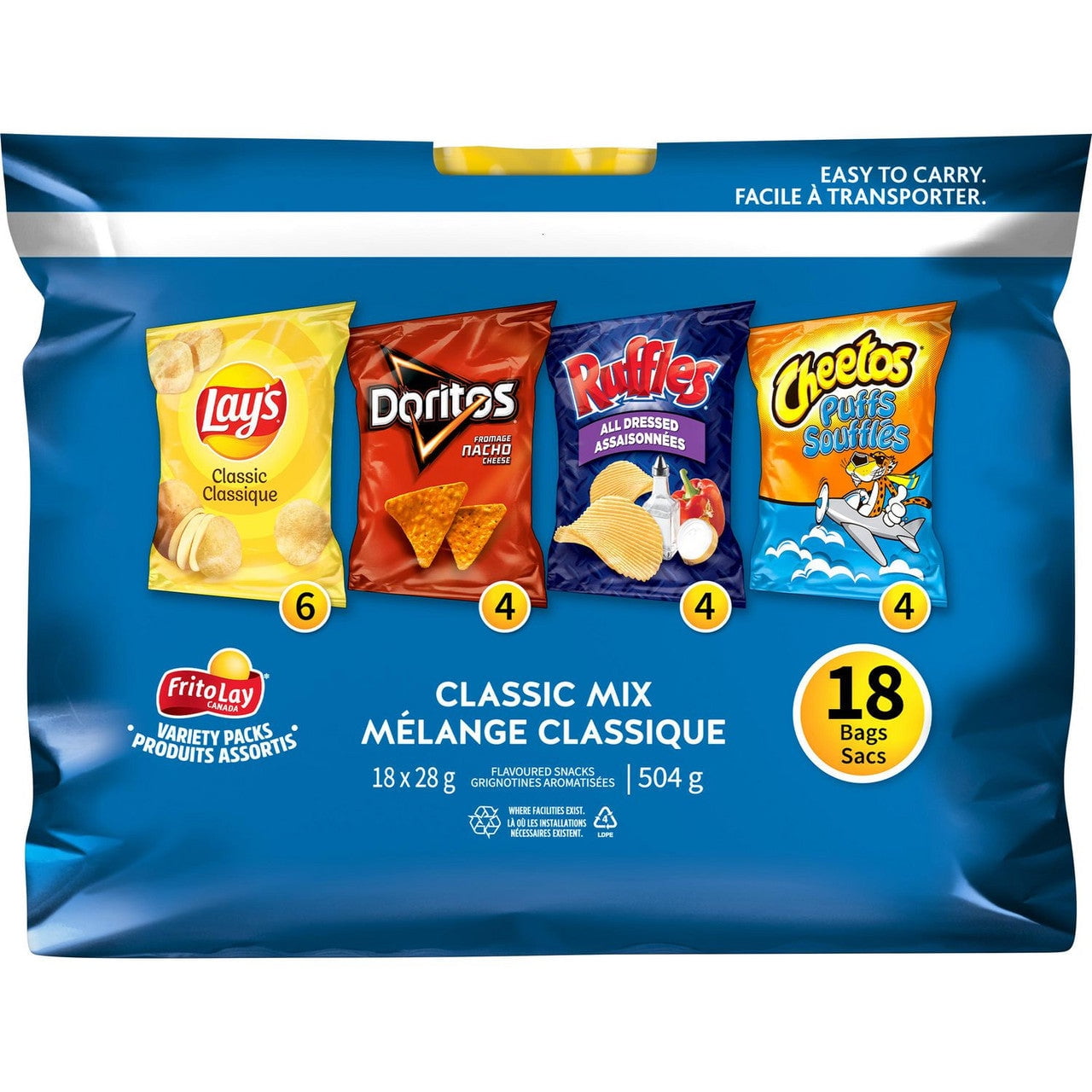 Frito-Lay® Introduces Minis: New Bite-Sized Versions of Iconic Doritos®,  Cheetos® and SunChips® Flavors