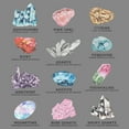 thumbnail image 2 of Junior's Lost Gods Crystal Chart  Cowl Neck Sweatshirt Gray Heather Small, 2 of 4