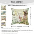 thumbnail image 2 of VRURC 18”x18” Linen Floral Butterfly Cotton Cushion Decorative Pillow Covers (4 Count), 2 of 12