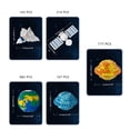 thumbnail image 4 of Space Astronaut Planet Series Micro-Diamond Building Blocks Diy Niños Juguetes De Bloques De Construcción Ensamblados Para Niños Yuarrent FN007545-02, 4 of 6