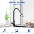 thumbnail image 6 of Express Water Heavy Metal Whole House Water Filter ? Home Water Filtration System ? KDF Filters ? includes Pressure Gauge, Easy Release, and 1? Inch Connections, 6 of 7