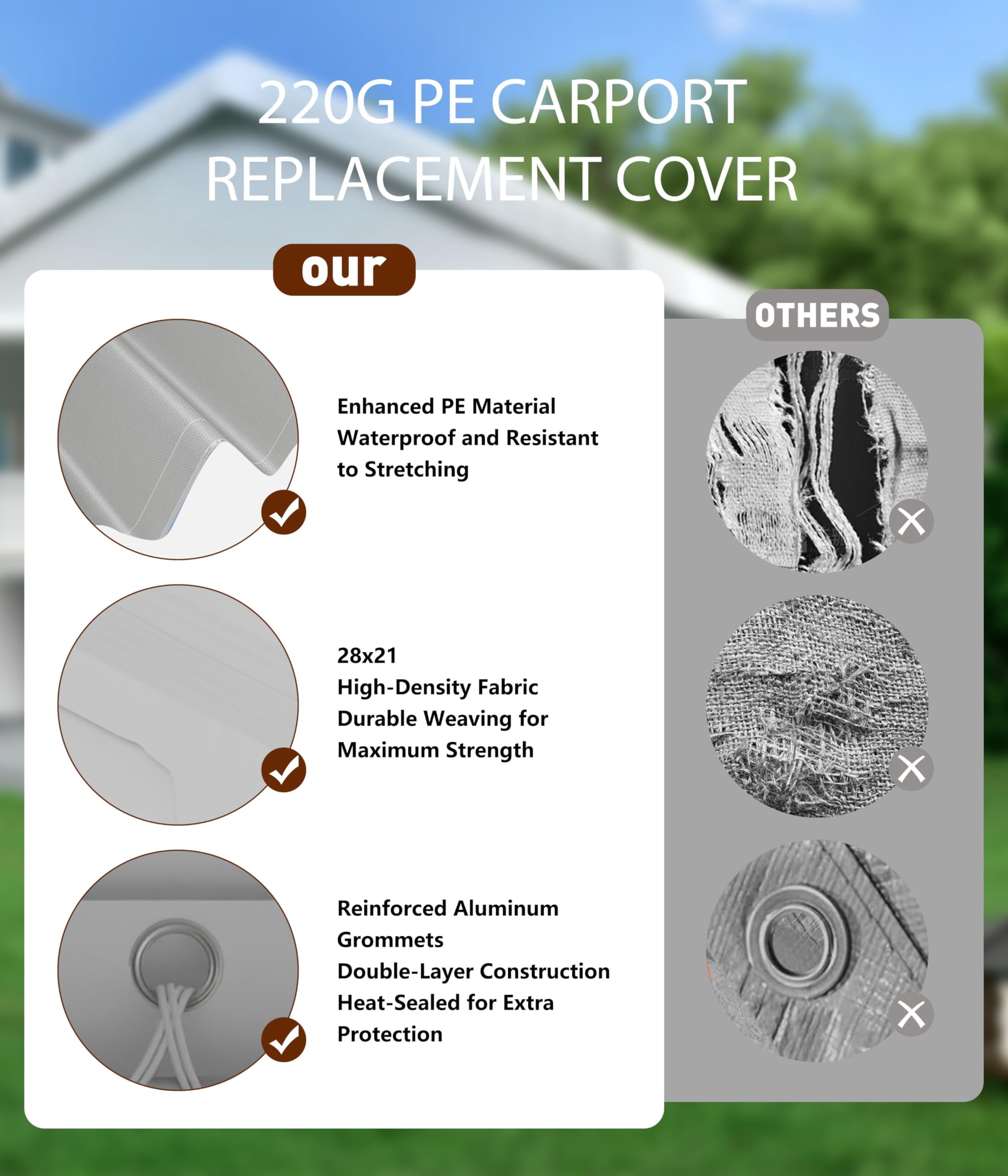 Carport Replacement Canopy Cover, Garage Tent Shelter Tarp, Heavy-Duty Waterproof & UV Protected, Easy Installation (Frame Not Included)