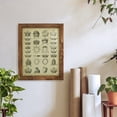 thumbnail image 6 of Heraldic Crowns & Coronets III -Framed Print w/glass-Walnut, 6 of 7