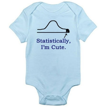 

**fast Track**cafepress Statistically C