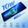 thumbnail image 6 of FOXIONO X28 Unlocked Smartphone,8GB+64GB,6.56"HD+90Hz Screen,4000mAh Battery,13MP+5MP,Android 9.0 Dual SIM 4G Mobile Phone(Blue), 6 of 10