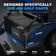 thumbnail image 6 of 48V 150Ah Lithium Golf Cart Battery, Built-in Smart 200A BMS, with Touch Monitor & Mobile APP, 4000+ Cycles Rechargeable LiFePO4 Battery, Max 10.24kW Power Output, Perfect for Golf Carts, 6 of 9
