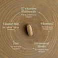 thumbnail image 4 of New Chapter Every Woman's One Daily, Multivitamins for Women, 30 Ct, 4 of 10