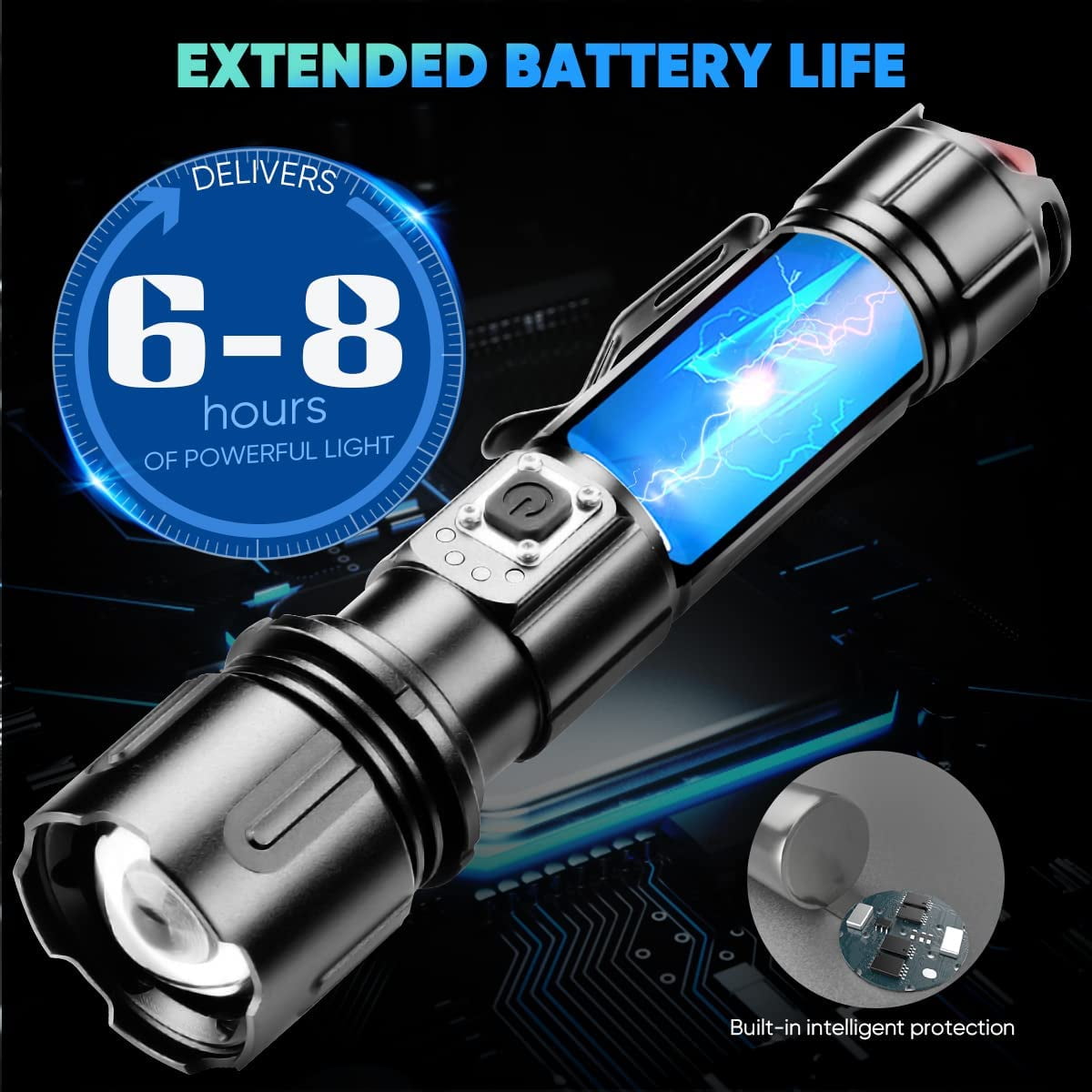 Garberiel Waterproof Powerful LED Flashlight 30000 High Lumens Zoom Super Bright Torch 26650