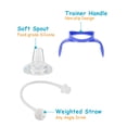 thumbnail image 4 of Kit de Conversión para Vaso Entrenador XUNICUTE 3 Paquetes Boquilla Suave de Silicona, 4 of 9