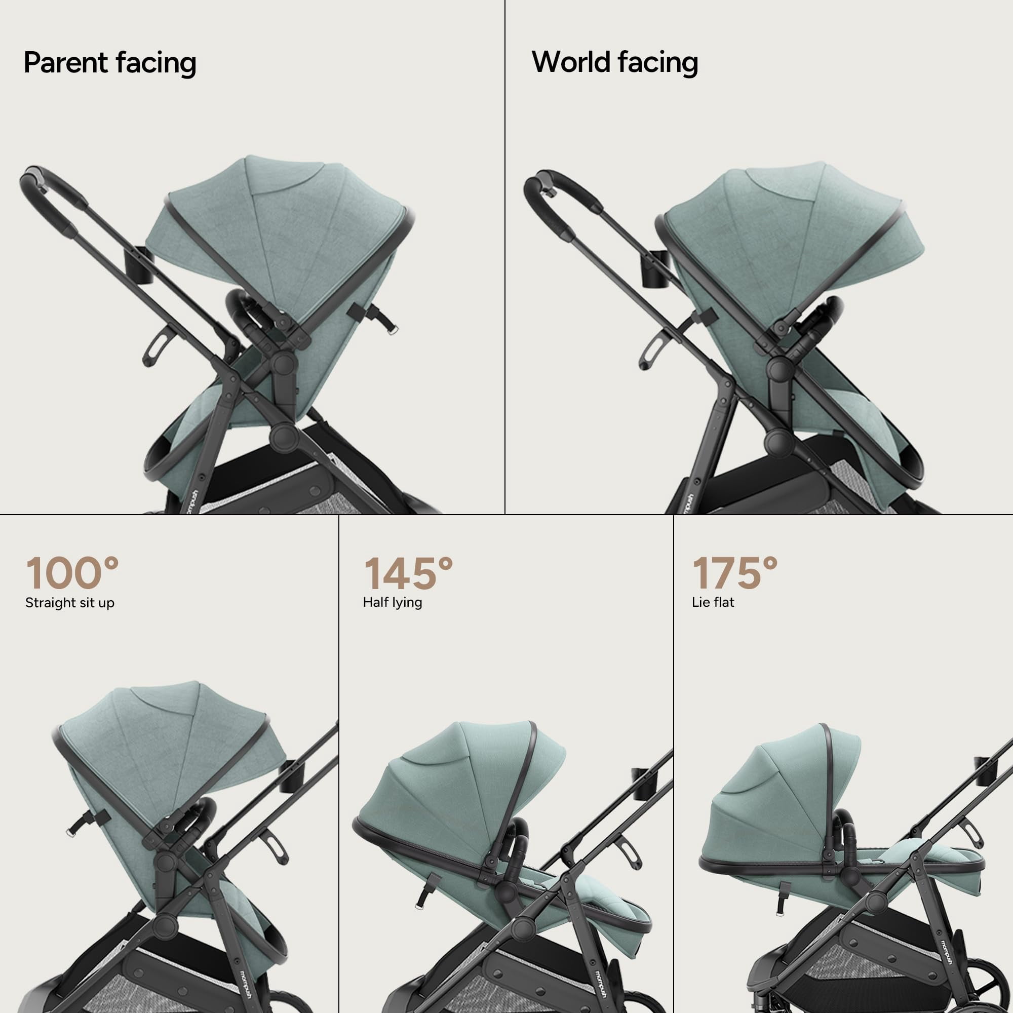 Mompush Wiz 2-in-1 Baby Stroller with Bassinet Mode, Reversible Seat and Large Canopy, Sage, 22.3LB, Unisex