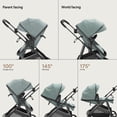 thumbnail image 6 of Mompush Wiz 2-in-1 Baby Stroller with Bassinet Mode, Reversible Seat and Large Canopy, Sage, 22.3LB, Unisex, 6 of 10