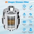 thumbnail image 3 of Hard water shower filter, high output shower head filter removes chlorine and fluoride, 20-stage shower filter, shower water filter with 2 replaceable filter cartridges, chrome color, 3 of 4