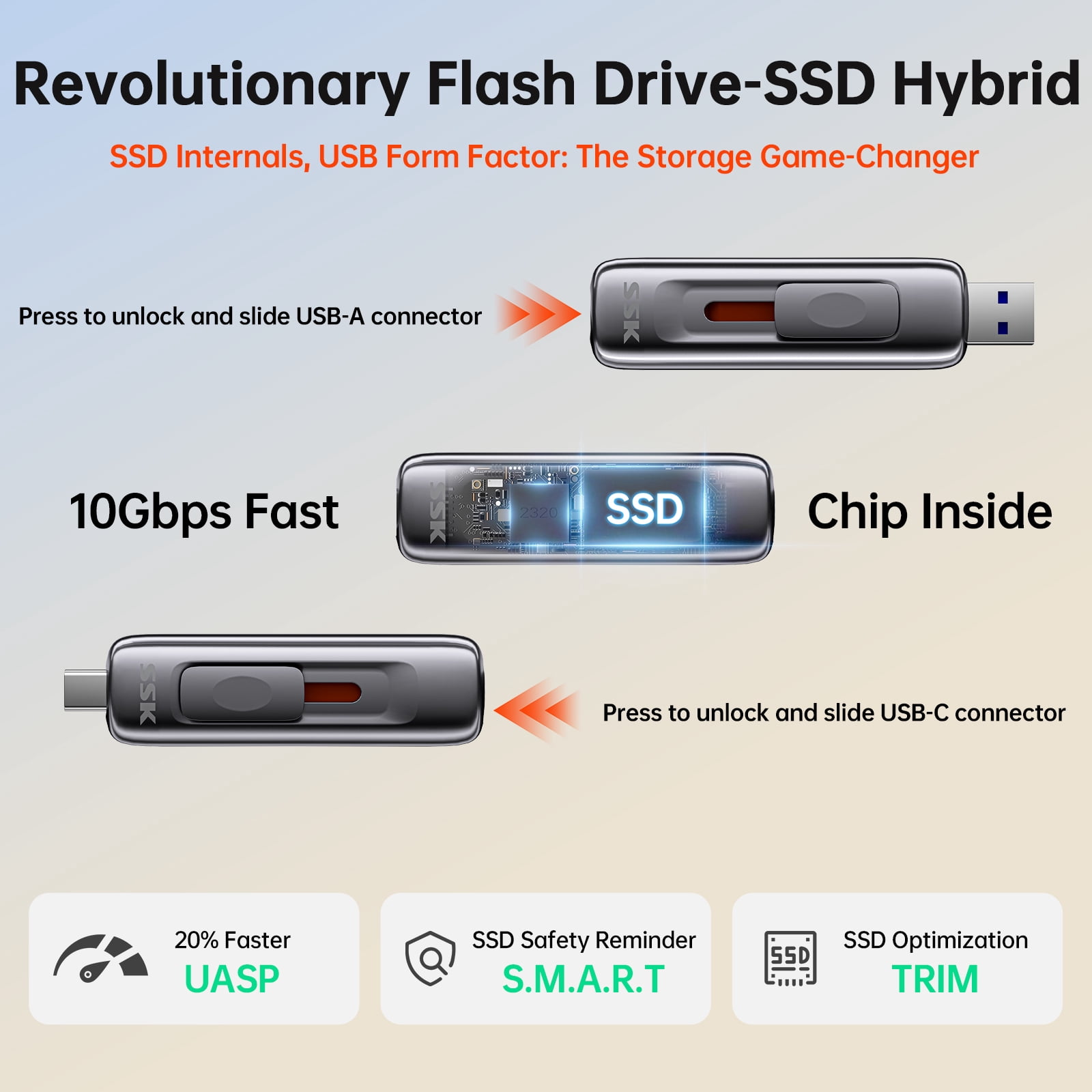 SSK 256GB Flash Drive SSD External, Push-Pull USB Drive up to 1000MB/s Dual Head, Thumb Drive-USB SSD Memory Stick for iPhone 15/16/17, Android, Tablet, Win& Mac Zinc Alloy