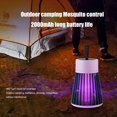 thumbnail image 4 of Repelente de mosquitos eléctrico Luz LED USB Trampa para moscas Repelente de insectos Gris brillar Electrónica, 4 of 4