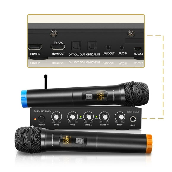 Sound Town Wireless Microphone Karaoke Mixer System with HDMI ARC, Optical (Toslink), AUX, Supports Smart TV, Media Box, PC, Bluetooth, Soundbar, Receiver (SWM16-MAX)