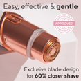 thumbnail image 4 of CHOK Facial Hair Remover for Women  Electric Razor with LED Light  Blue, 4 of 10