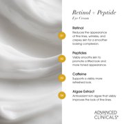 Advanced Clinicals Advanced Retinol Eye Balm + Peptides Face Moisturizer Cream | Visible Anti Aging Under Eyes Cream Improves Appearance Of Wrinkles, Fine Lines, Puffiness, Dark Circles, 1 Fl Oz