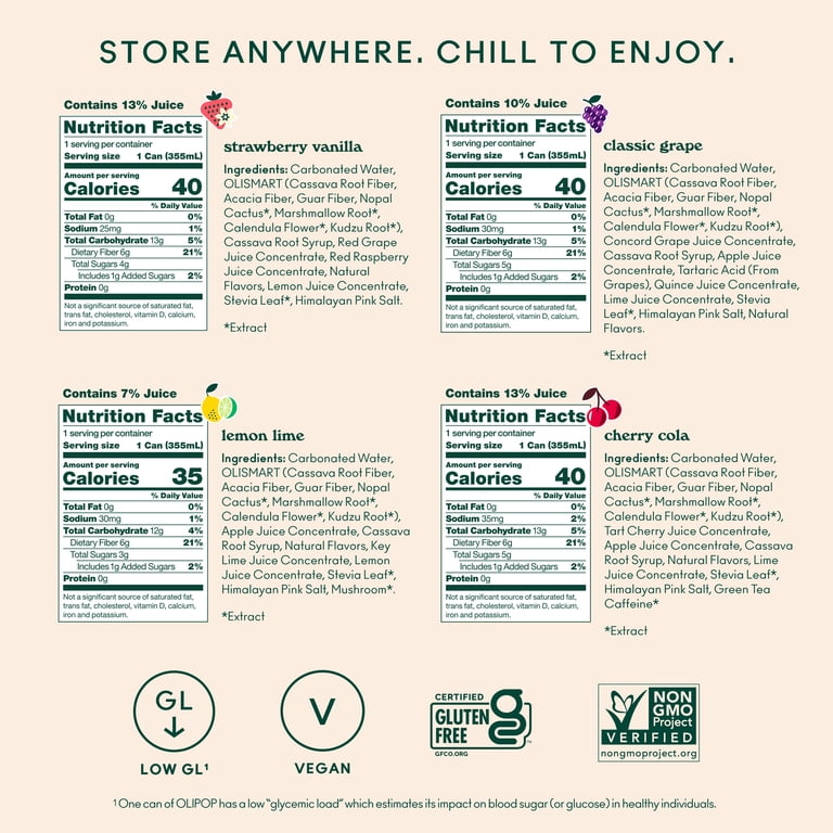 OLIPOP Fruity Fun Variety Pack Prebiotic Soda, 12 fl oz, 12 Pack photo 5