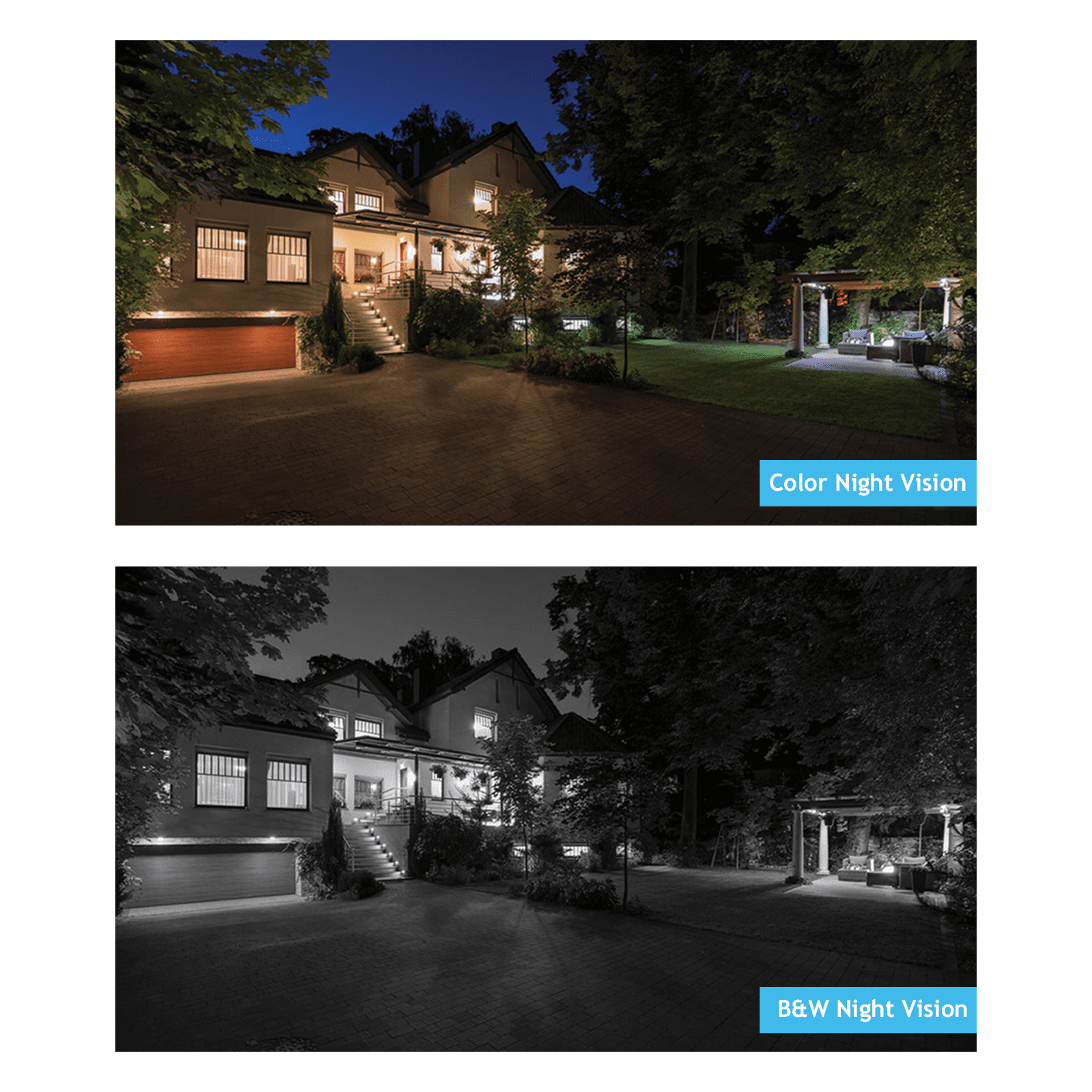 Jennov 2K Security Cameras Wireless Outdoor, 2.4G WiFi Battery Powered with Solar Panel, Motion detection, Night Vision