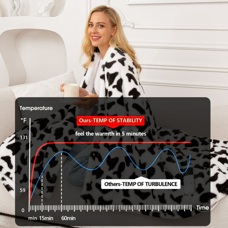 RUJIPO Cow Heated Blanket Faux Fur, Settings, 8Hr Auto Off