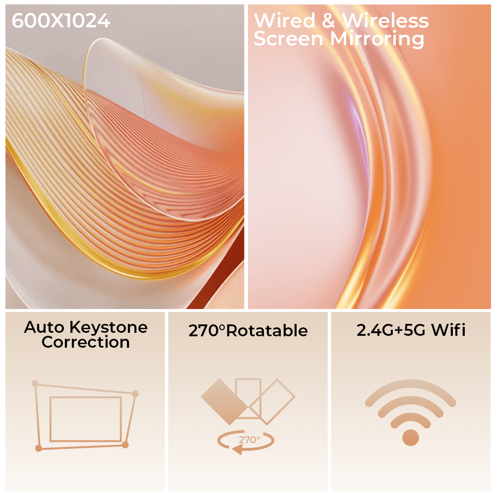 Mini Projector,Support 4K 1080P Portable Projector with Dual Band WIFI6 5G Wireless 5.2 Bluetooth Android 11, 130 ANSI Lumens, 270° Rotatable, Auto Keystone Correction,16"-150" Screen Video Projector