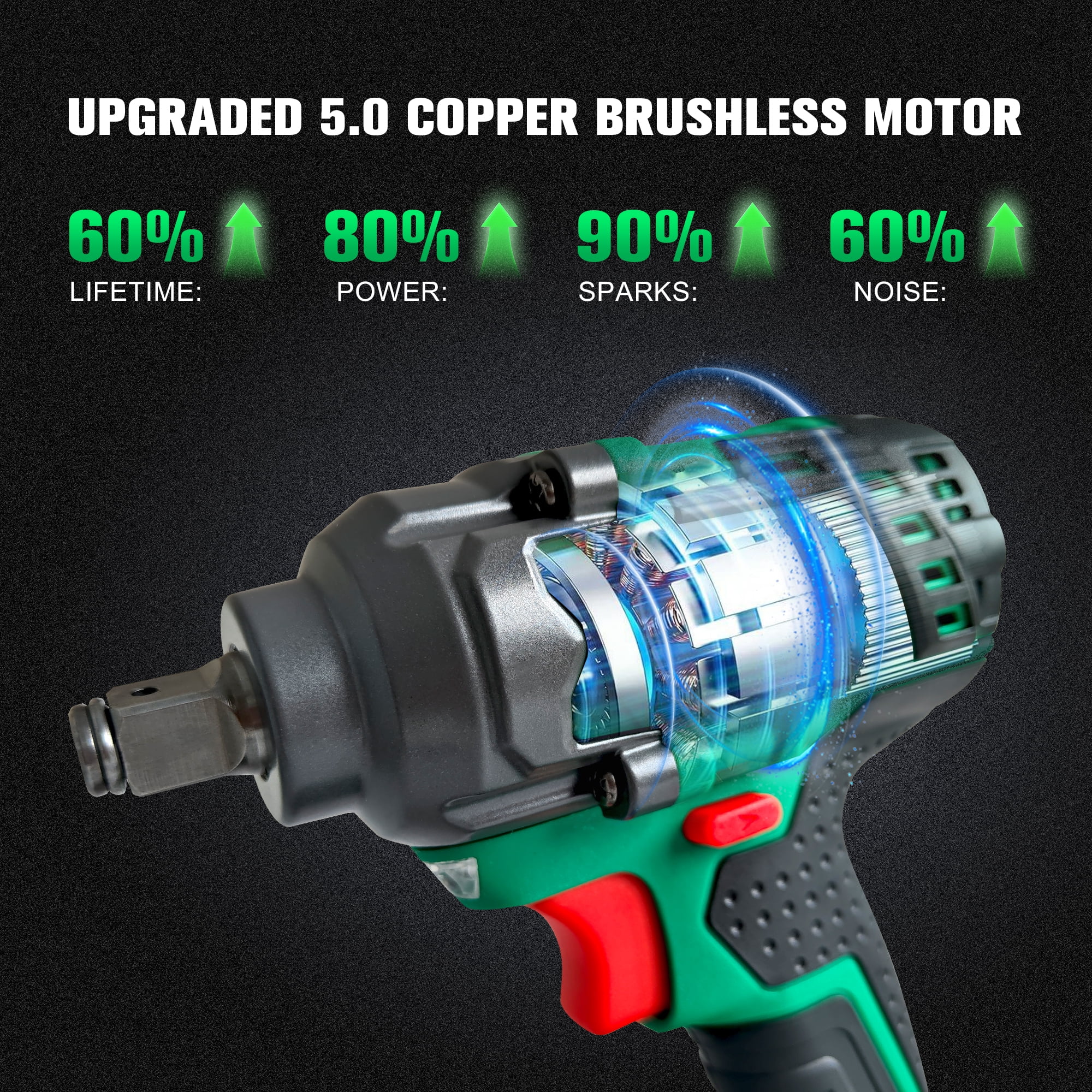NEWBEAT Cordless Impact Wrench Set, 1/2 inch Impact Gun, 550 N.m Torque, 21V Brushless, 2400 RPM Variable Speeds for Car Home DIY, Tire Removal Tool
