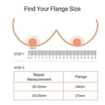 thumbnail image 2 of Momcozy 27mm Flange for S9 Pro/S12 Pro Breast Pump, S9 Pro/S12 Pro Replacement Accessories, 2 of 5