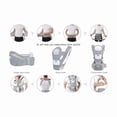 thumbnail image 2 of Ergonomic Baby Carrier Backpack Infant Baby Hipseat Carrier Front Facing Ergonomic Kangaroo Baby Wrap Sling Travel Backpack, 2 of 5