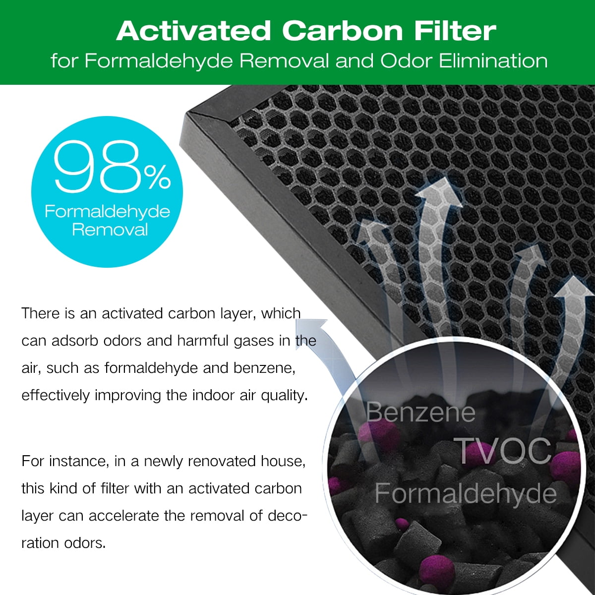 HOME TIMES 2 Pack KXY550 Replacement Filters Compatible with AIRPLUS Air Purifier, H13 True HEPA Filter and Activated Carbon Filter (Green)