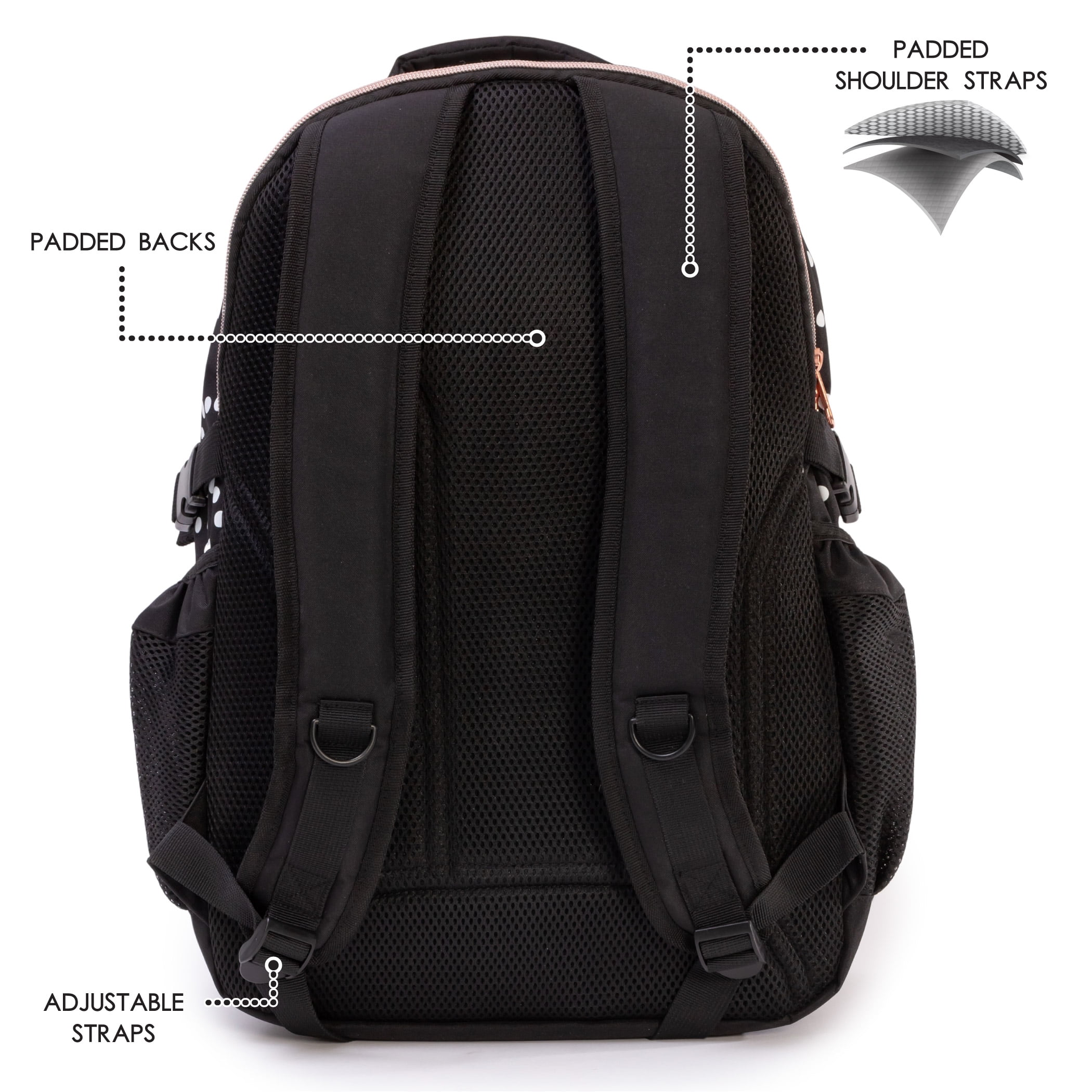 Sac à dos Jetstream