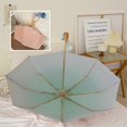 thumbnail image 4 of Double-Layer Sun Umbrella Anti-Ultraviolet Sun Umbrella A, 4 of 5