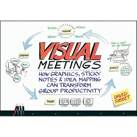 Visual Meetings : How Graphics, Sticky Notes & Idea Mapping Can Transform Group Productivity