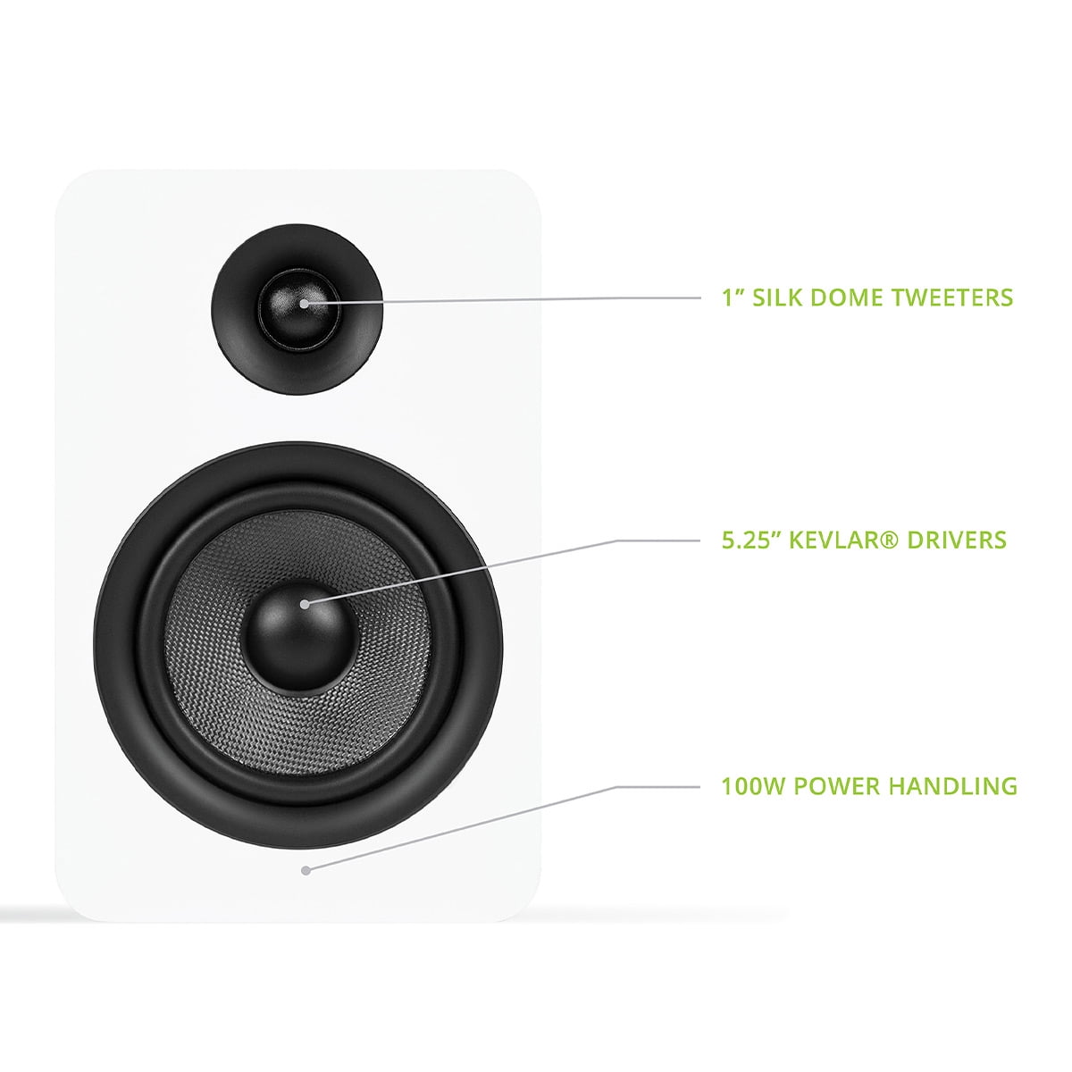 Kanto YUP6 Passive Bookshelf Speakers with 1" Silk Dome Tweeter and 5.25" Kevlar Woofer - Pair (White)