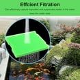 thumbnail image 3 of 2 Packs Filter for Tetra Foam Flat Box Filter Pads,Compatible with Tetra 19015 SF1 SPF1 26592 FK5 FK6 Submersible Pond Filter Kits$$Garden & Patio, 3 of 7