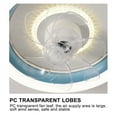 thumbnail image 3 of Blue Ceiling Fan Light 360 Degree Oscillating Remote Control 18.90X18.90X7.48 Inch For Bedroom Restaurant Quiet Timer Function Led, 3 of 7