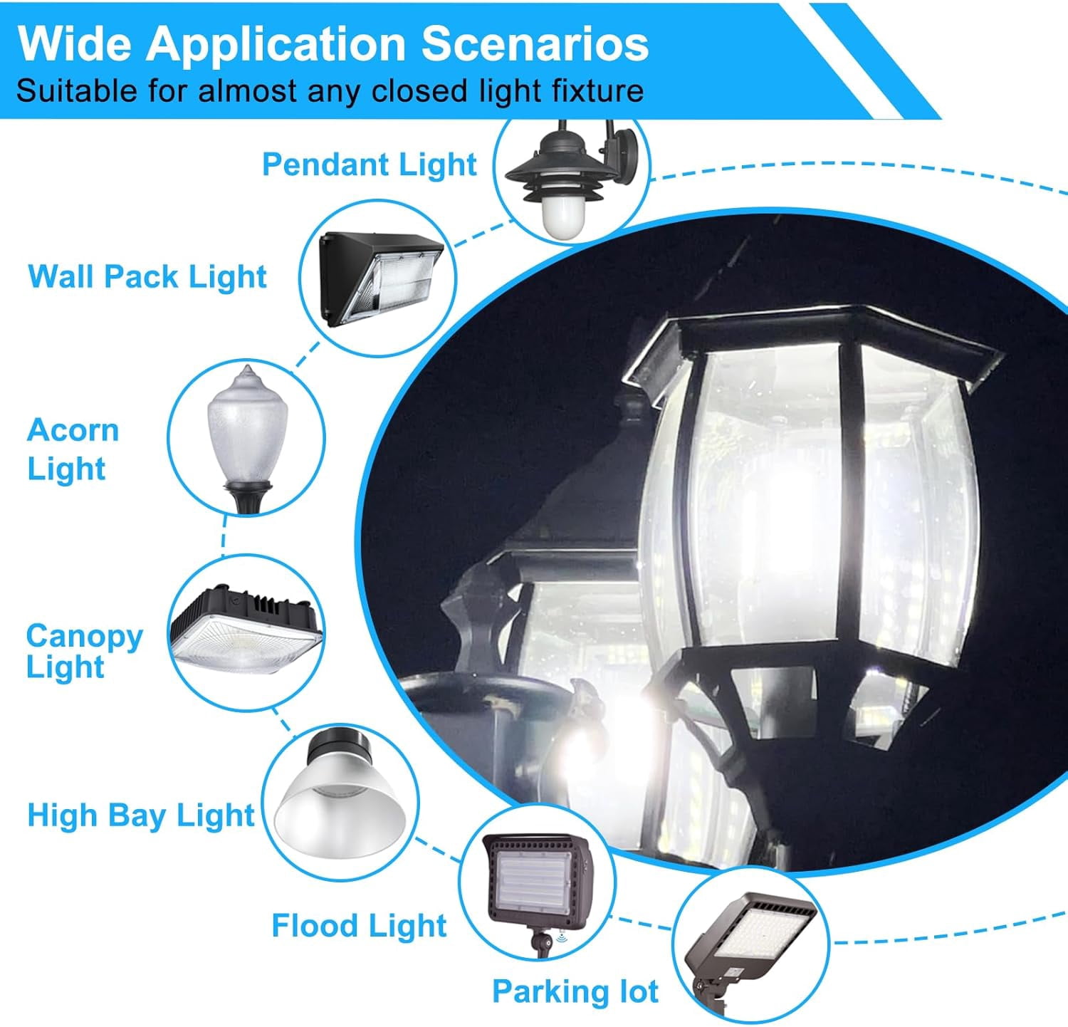 2 Pack 400W Equivalent LED Corn Light Bulb 6000 Lumen Led Corn Bulb 50W Super Bright 5000K Daylight White E26/E27 Base LED Light Bulb for Home Garage Lighting Garage Backyard Office Household