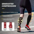 thumbnail image 3 of 6 pairs of men's and women's sports solid color compression socks -8-15mmhg, both men and women have knee high support and breathability, suitable for running, athletics, soccer, and travel, 3 of 9