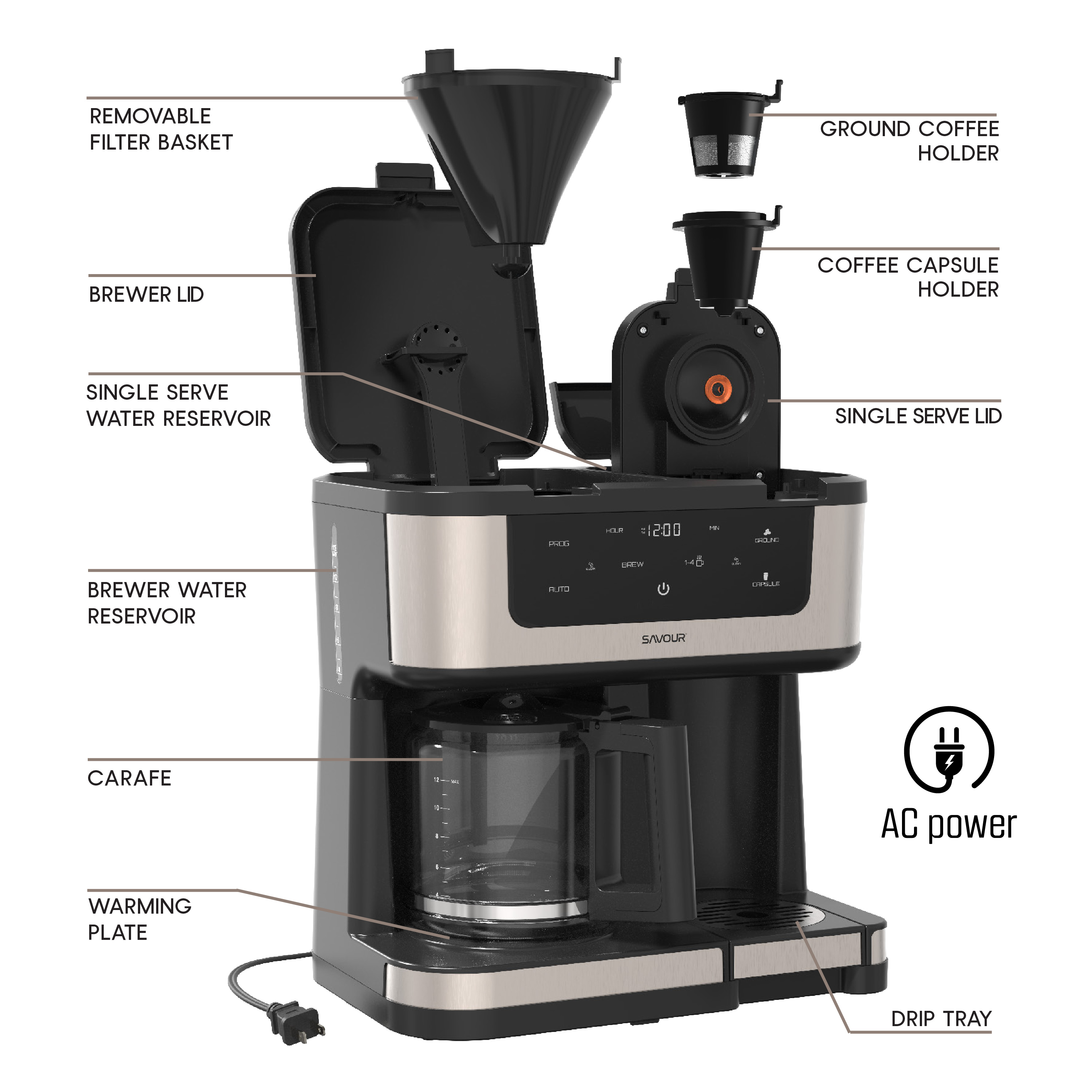 Savour Dual Coffee Maker with Single Serve photo 3