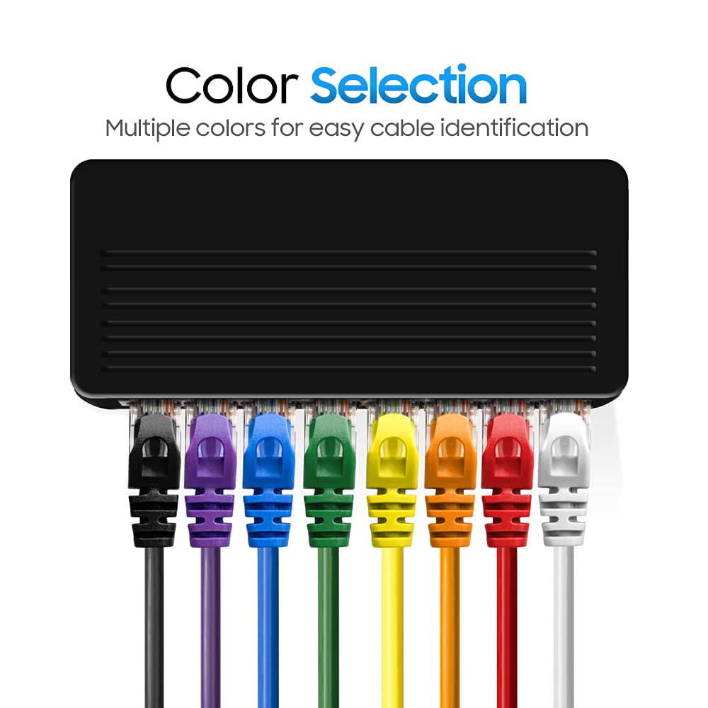 Cmple - 10 Pack Cat6 Ethernet Cable 7 ft Cat 6 Network Cables with RJ45 Connectors 10Gbps Computer LAN Patch Cord Router Internet Wire - Blue