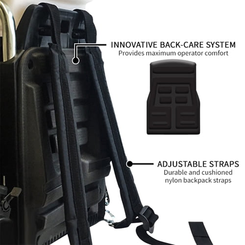 Gas Powered Backpack Fogger + 2 Gallons Mosquito Killer & Repellent Combo