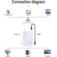 2.4G & 5G 4K Mini Wireless HDMI Display Dongle Plug and Play