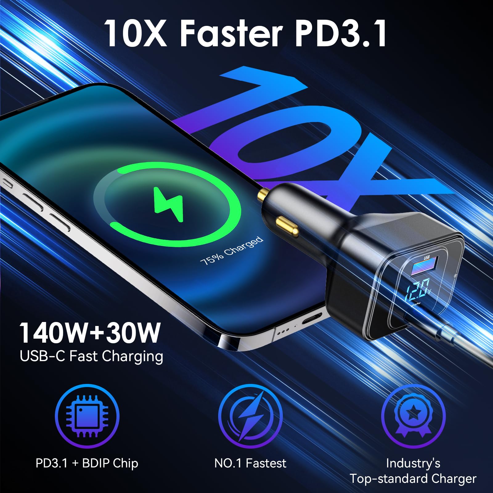GUANGHUI 170W PD3.1 Car Charger with LED Voltage Display, USB-C Cigarette Lighter Adapter Fast Charging (140W+30W) for iPhone 16 Pro Max/Samsung S25 Ultra/MacBook/Drones/Laptops, 12V-24V Vehicle