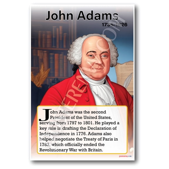John Adams - 2nd U.S. President - Biography Poster 18 x 12 inch