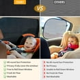 thumbnail image 4 of Parasol universal para ventanas traseras de coche: 2 protectores universales para ventanas laterales traseras de coche, SUV, protegen a niños y mascotas de los rayos UV | Negro resistente al calor (L), 4 of 5